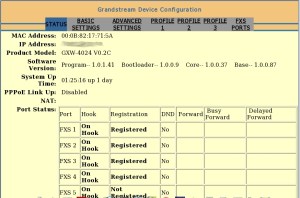 GXW 4024 STATUS GXW 4024 STATUS